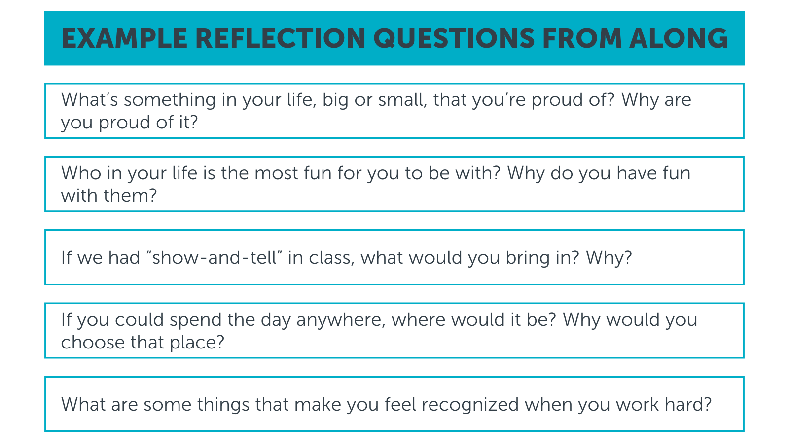 Example Reflection Questions from Along What’s something in your life, big or small, that you’re proud of? Why are you proud of it? Who in your life is the most fun for you to be with? Why do you have fun with them? If we had “show-and-tell” in class, what would you bring in? Why? If you could spend the day anywhere, where would it be? Why would you choose that place? What are some things that make you feel recognized when you work hard?